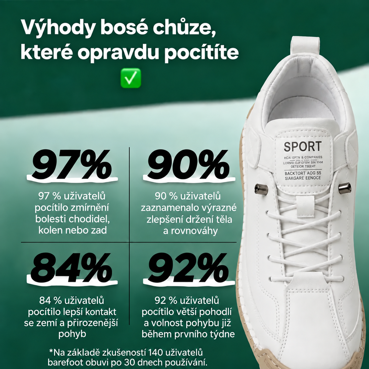 VELQIO™ | Pohodlné a odpružené boty pro každý den